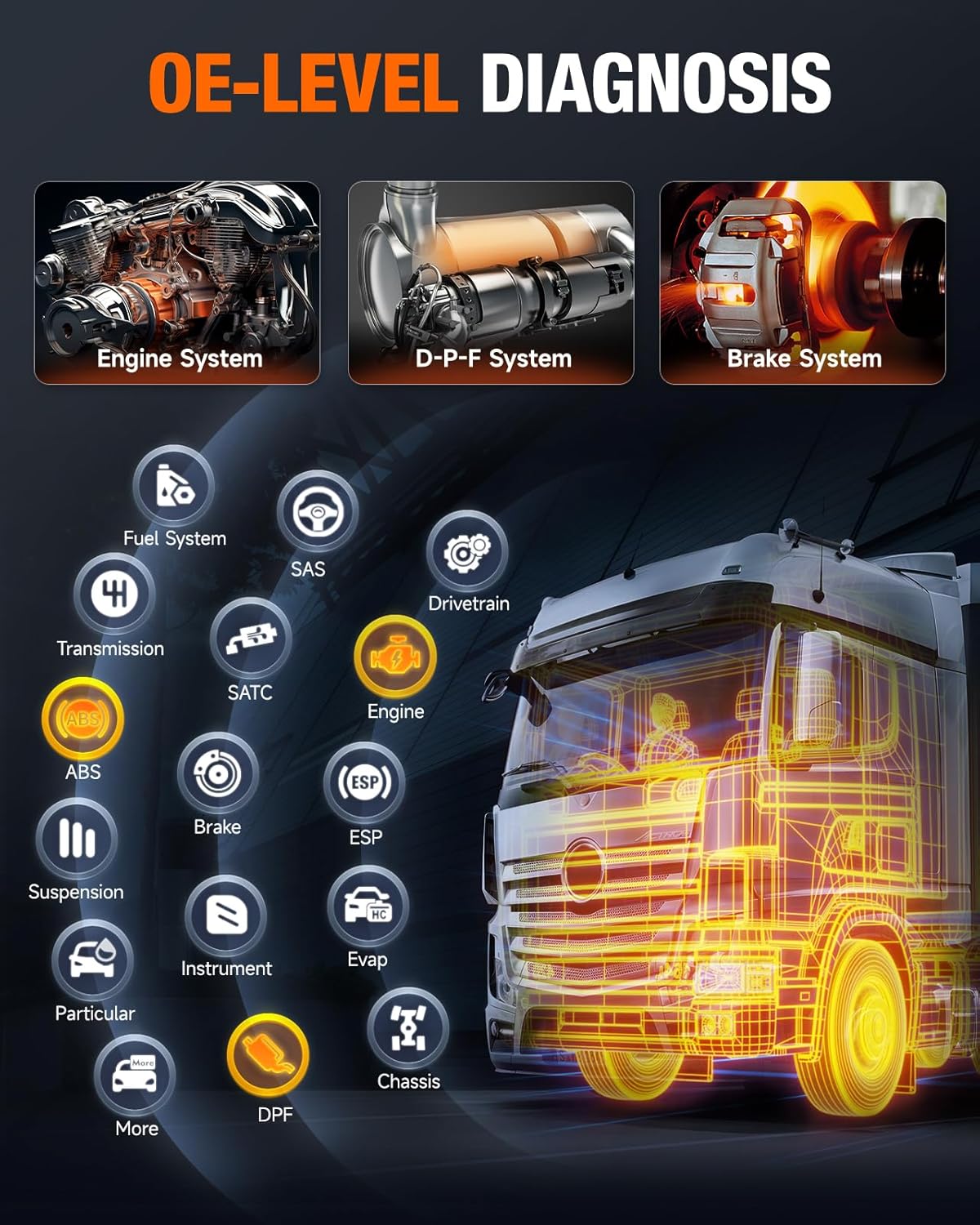 HD3400 Pro Heavy Duty Truck Scanner