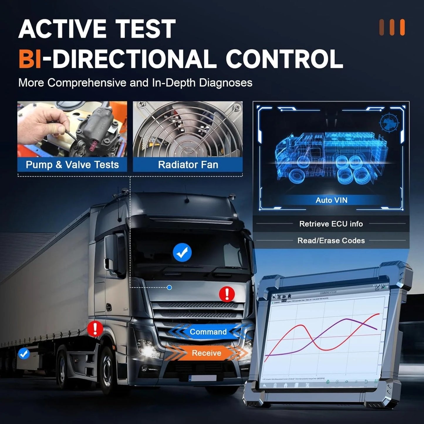 Heavy Duty Truck Diagnostic Tool Full System DPF ABS ECU Reset Scanner