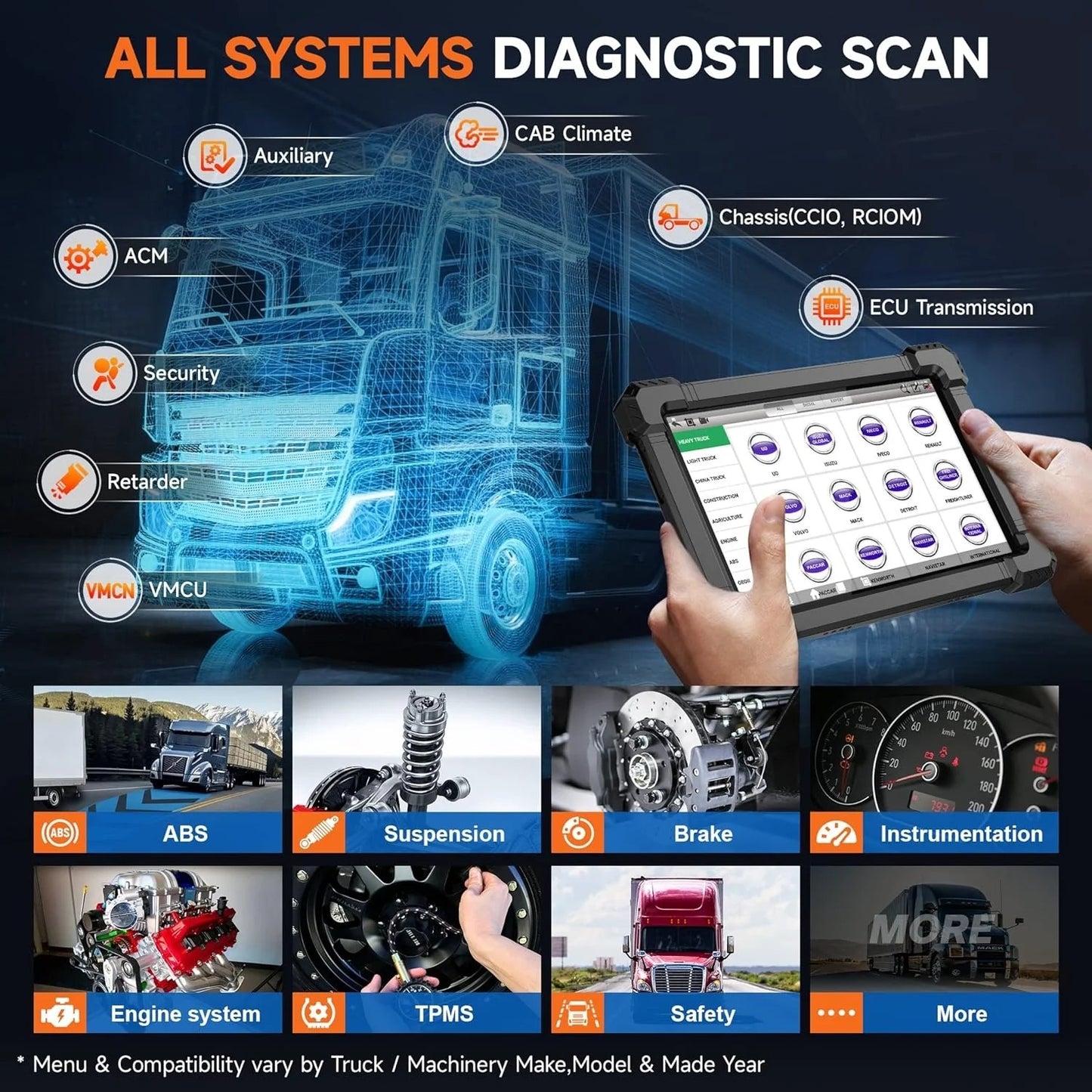 Heavy Duty Truck Diagnostic Tool Full System DPF ABS ECU Reset Scanner