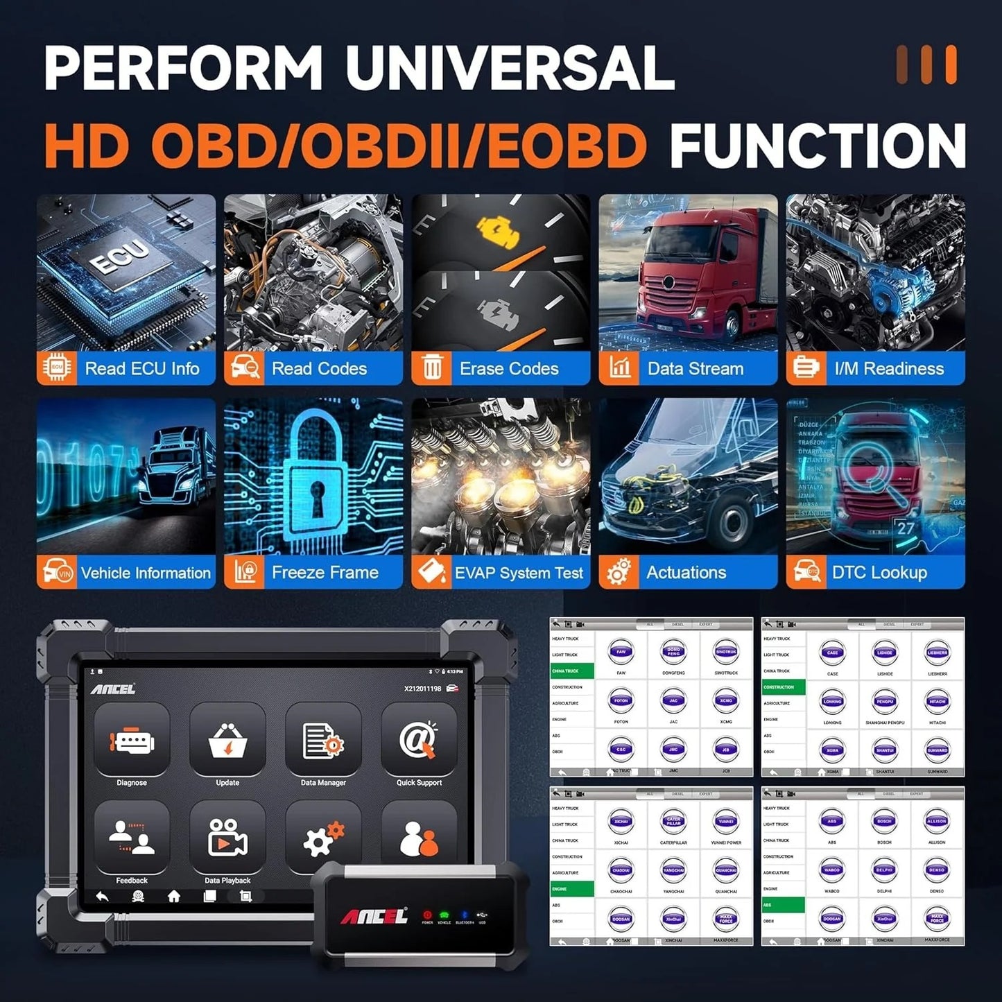 Heavy Duty Truck Diagnostic Tool Full System DPF ABS ECU Reset Scanner